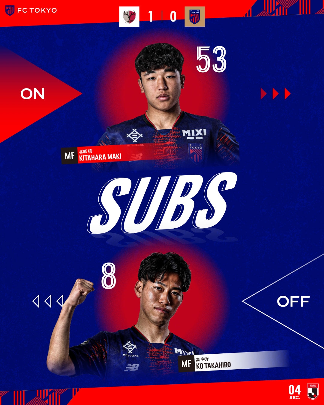 东京FC小将北川槙以15岁7个月的年龄,创J1联赛最年轻出场纪录