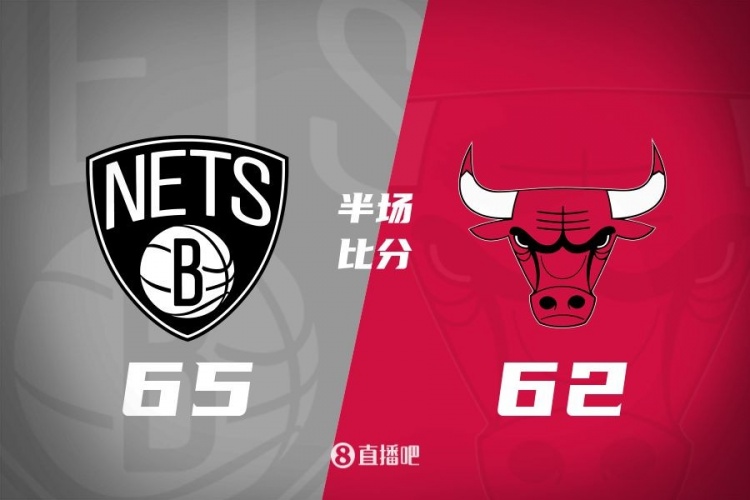 半场战报:篮网领先公牛3分 怀特15分 托马斯15分4板8助2断