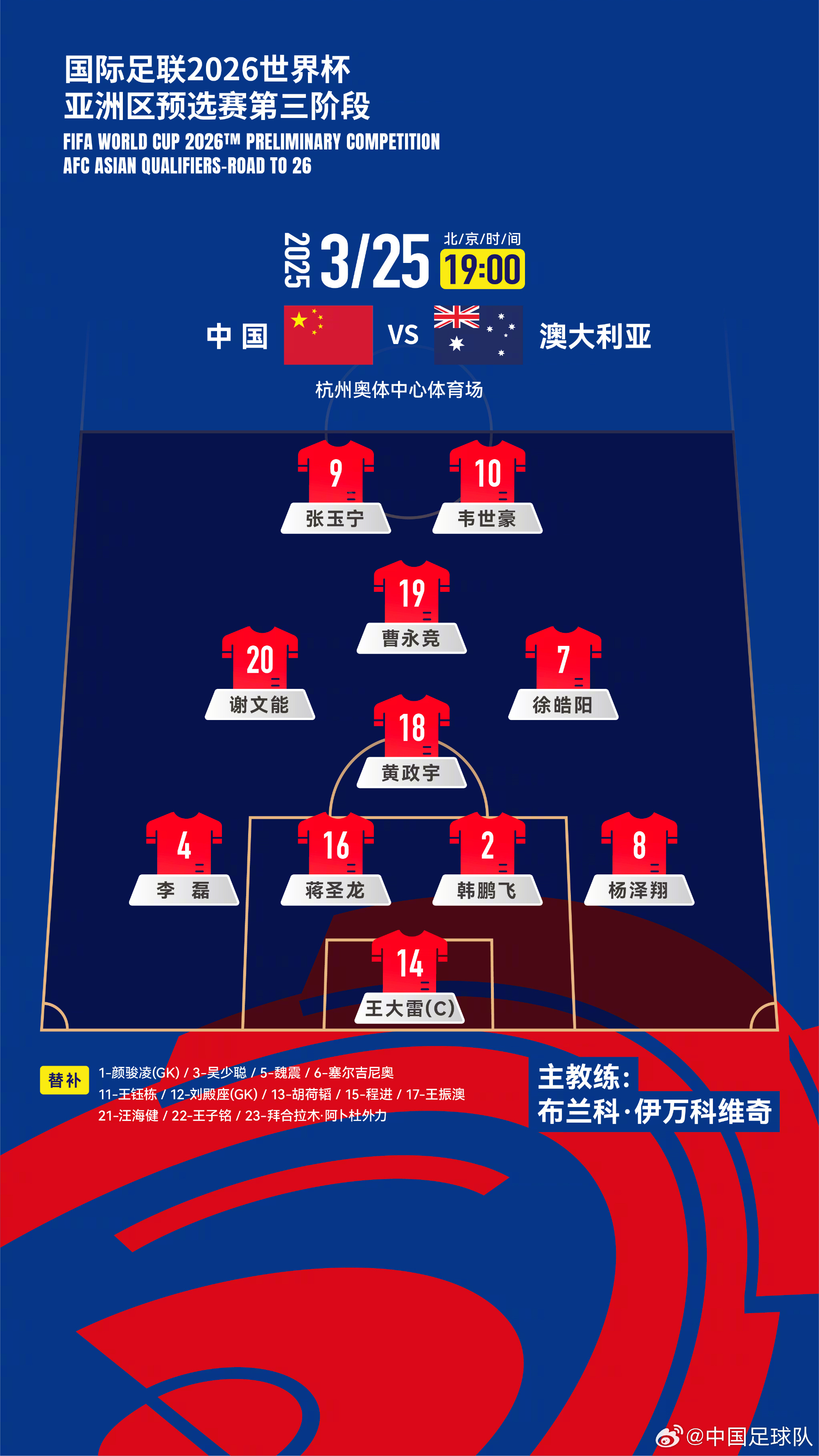  遭伊万诟病！国足首发11人联赛出场：仅4人铁主力，杨泽翔0出场